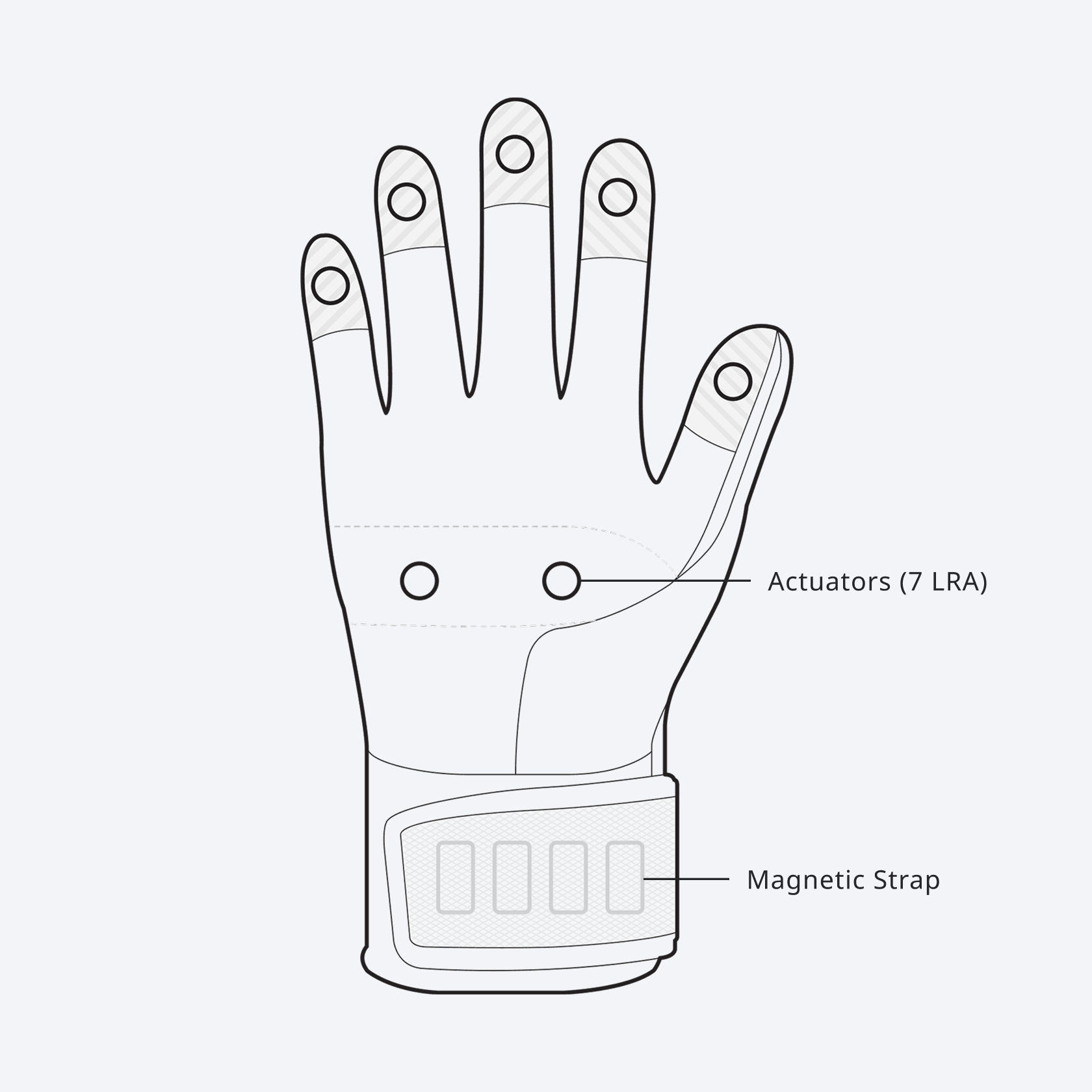 DK3 schematic — back