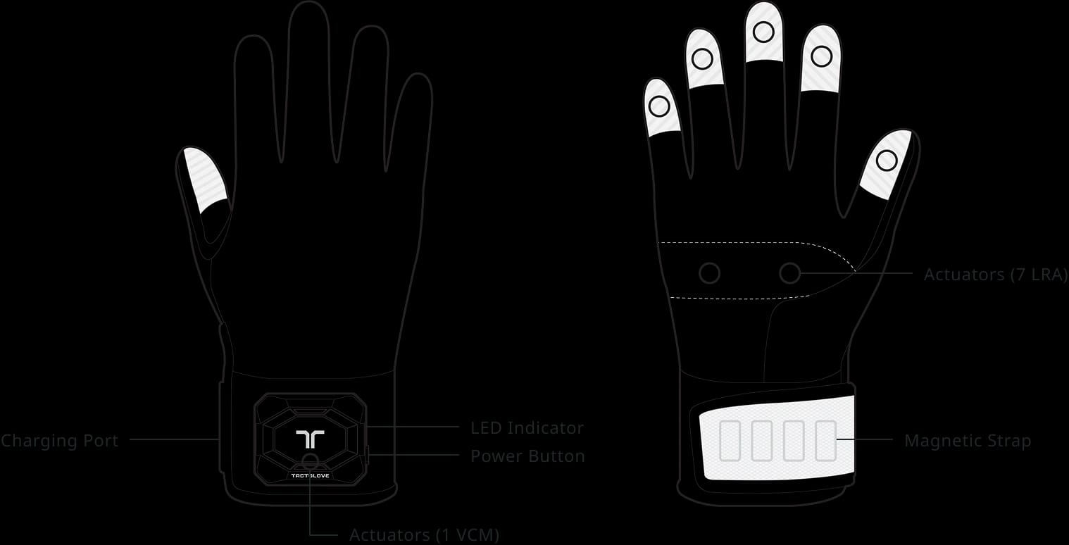 DK3 schematic — front and back