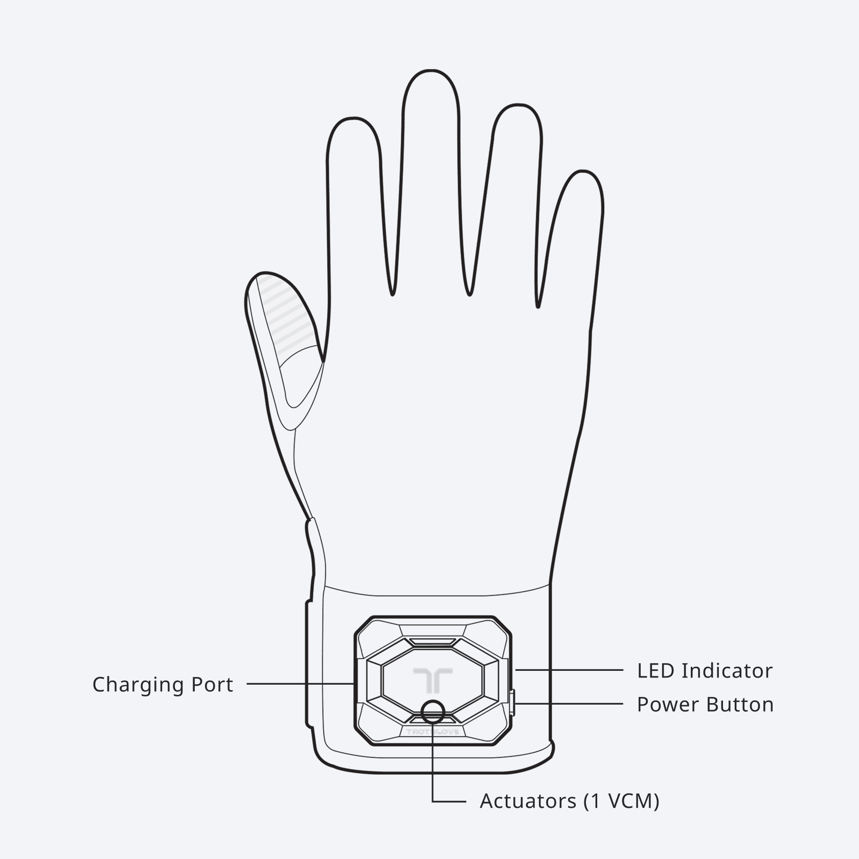 DK3 schematic — front